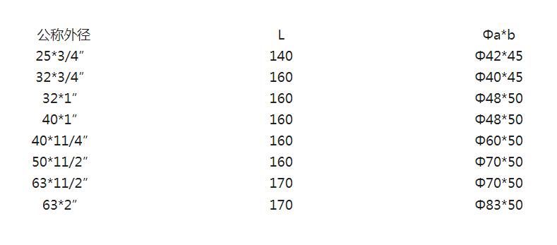 1066vip����˹(�й�)���޹�˾-�ٷ���վ