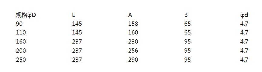 1066vip����˹(�й�)���޹�˾-�ٷ���վ